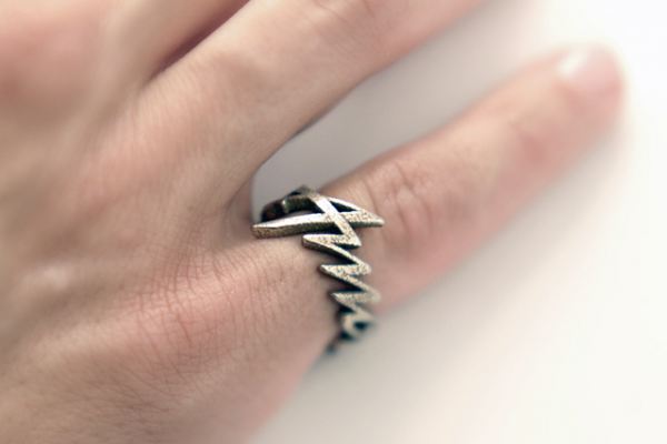 Amour Fou Ring